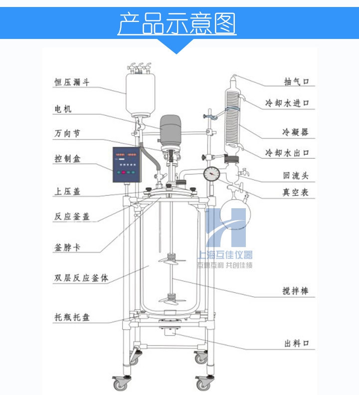 1l~200l 实验中试反应防爆双层玻璃反应釜